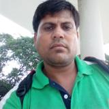 Manoj Shukla's picture